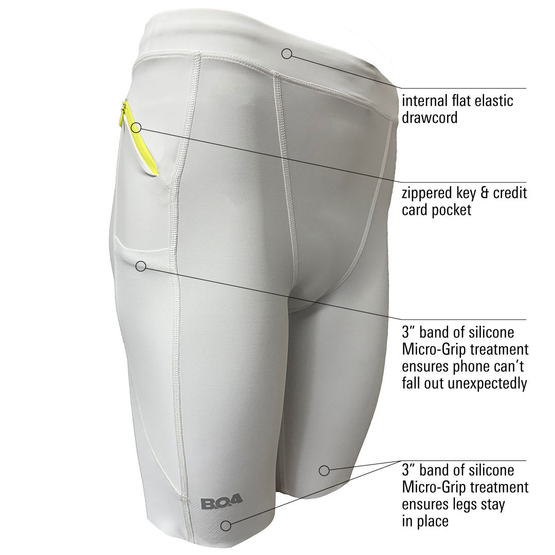 Men's 9" Titan Half Tight in white compression shorts displayed on mannequin with labeled features including internal flat elastic drawcord, zippered key and credit card pocket with yellow zipper pull, and 3-inch silicone Micro-Grip treatment bands at phone pocket and leg openings, with BOA logo on left leg
