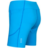 Women's Turquoise 5